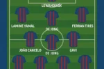 Prediksi line up squad Barcelona 2025 formasi 4-3-3